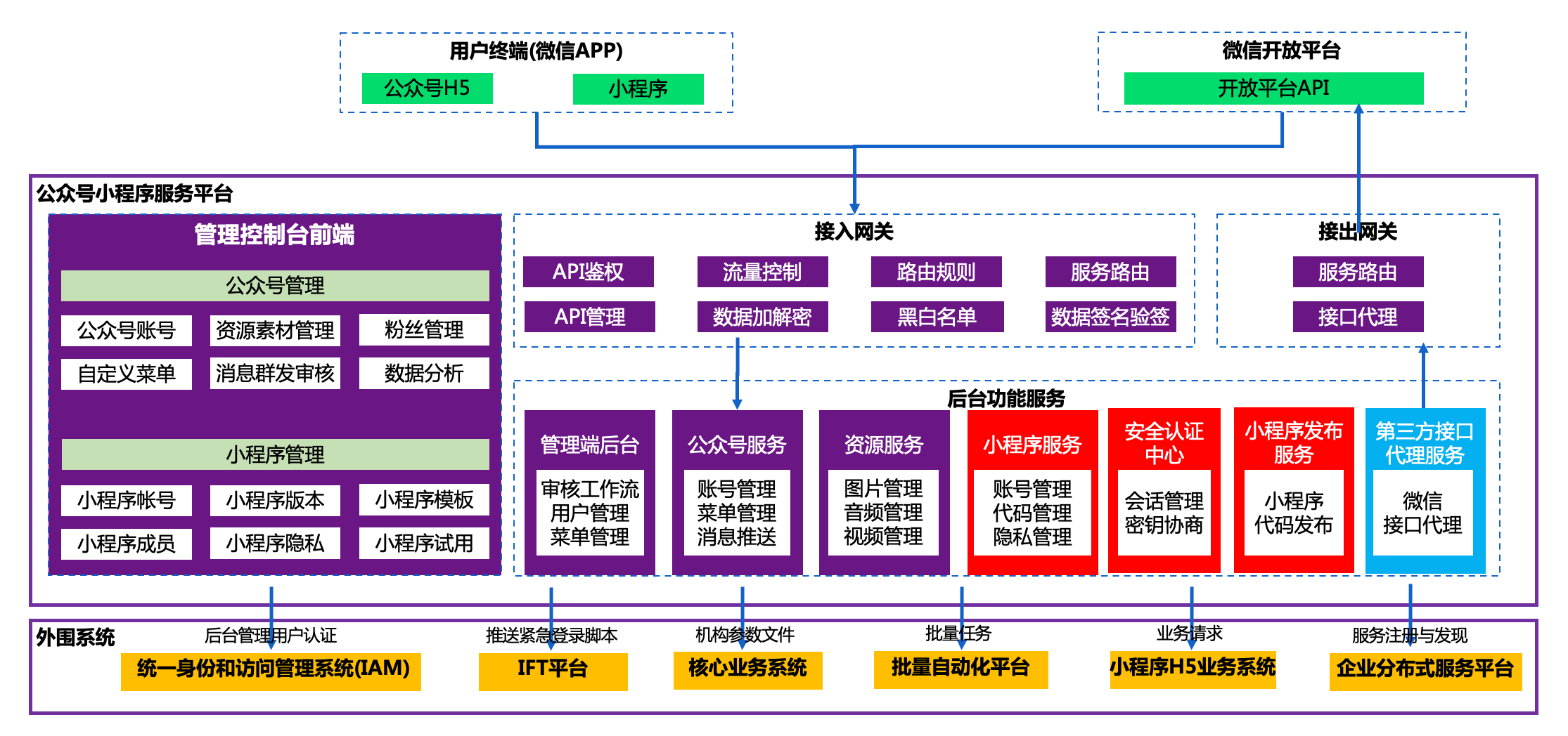 首页|k1体育十年品牌值得信任