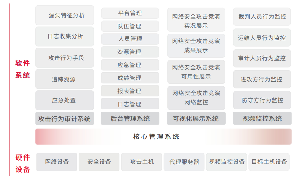 首页|k1体育十年品牌值得信任